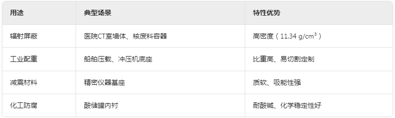 攀枝花铅棒辐射屏蔽
