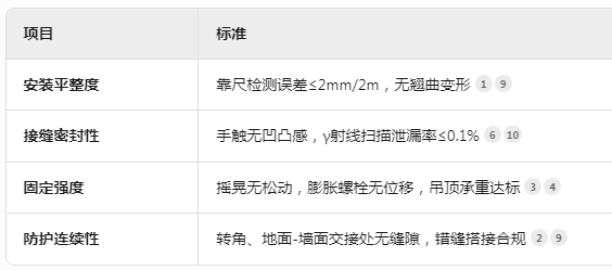 攀枝花配重铅砖
