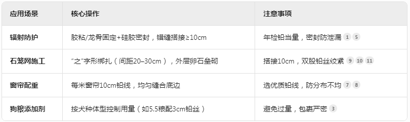 攀枝花矩形配重铅砖